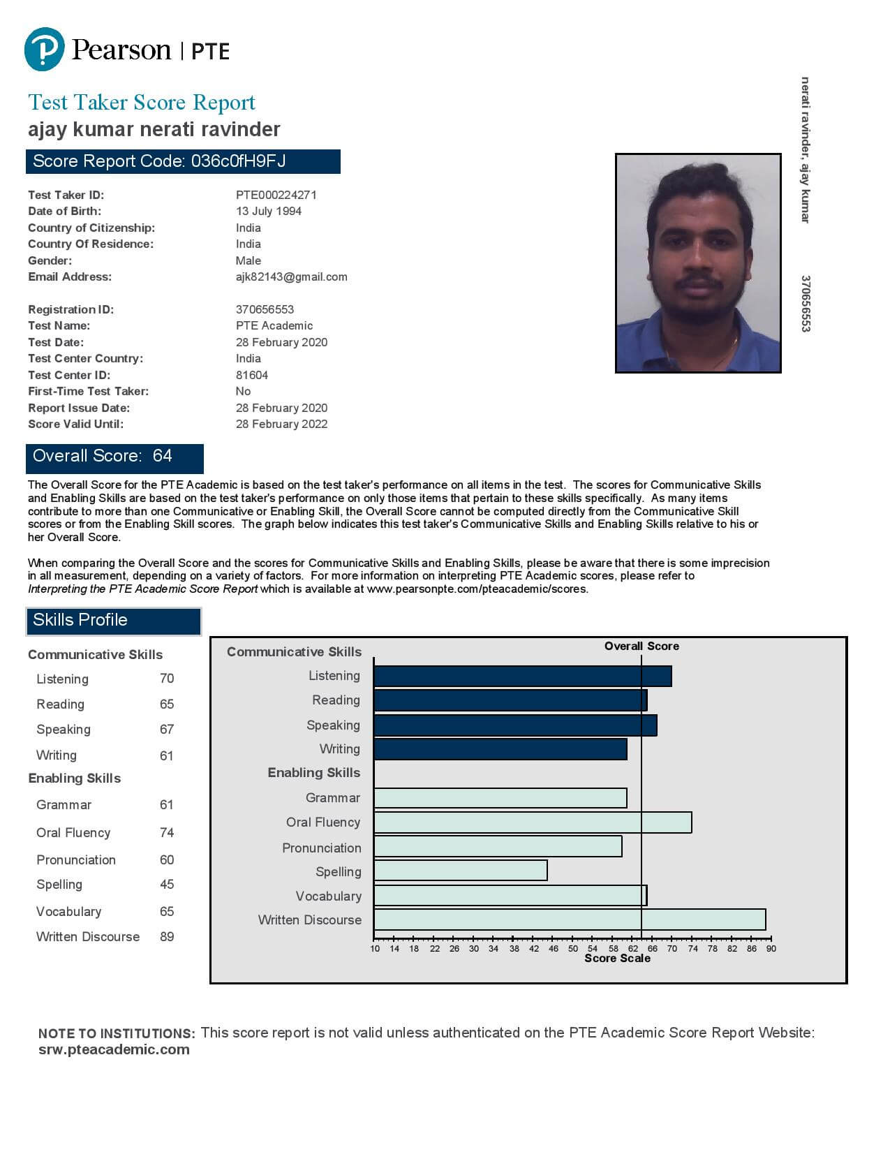PTE-coaching-in-ameerpet-ajay-PTE-score-report